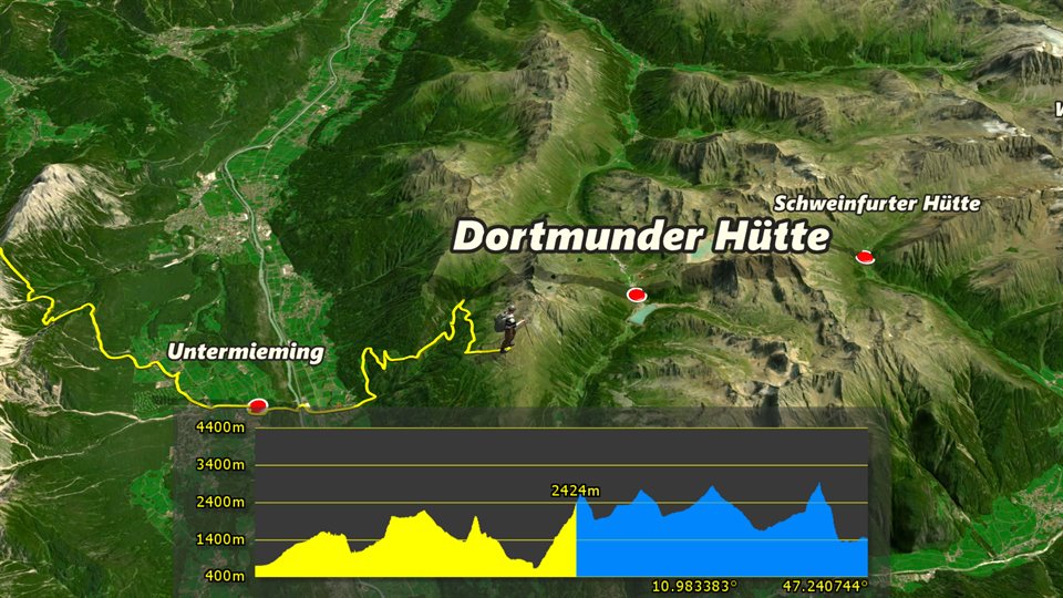 Bergtour mit H�henprofil - Vasco da Gama Projektbeispiel